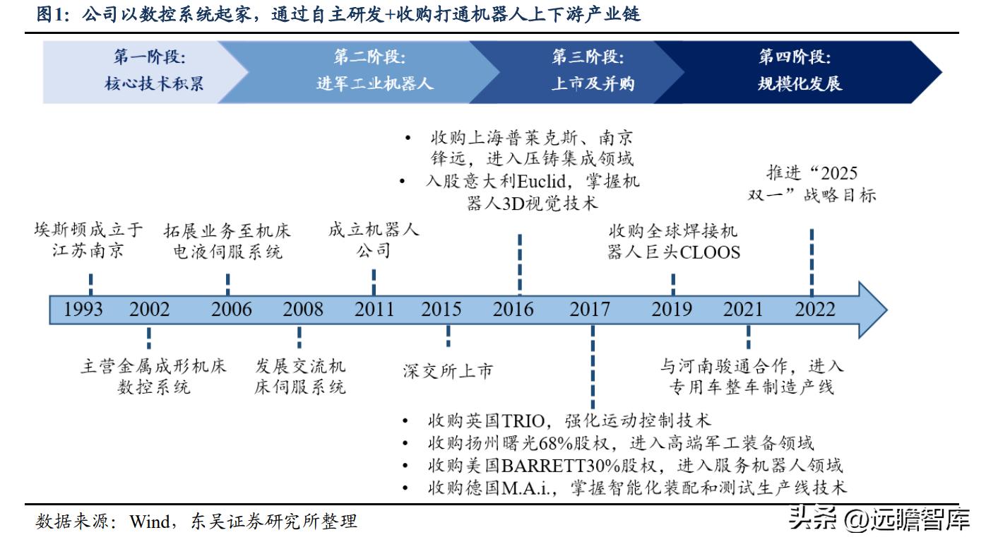 第1925页