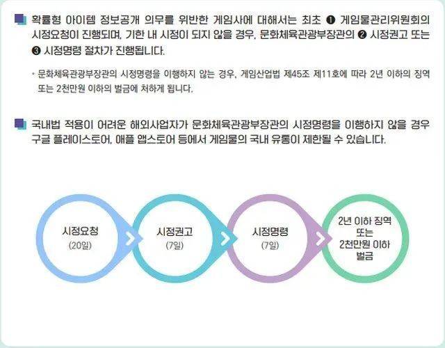 棒约翰违反韩国反垄断法遭巨额罚款，跨国企业应对市场规则的挑战