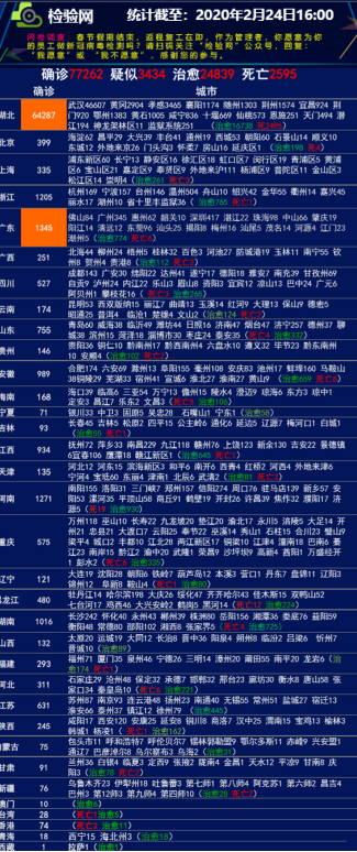 六盒宝典2024年,资深解答解释落实_粉丝款97.896