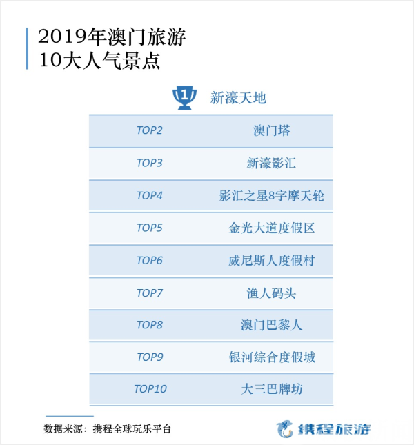 2024年澳门正版资料免费太全,深度解答解释落实_tShop88.919