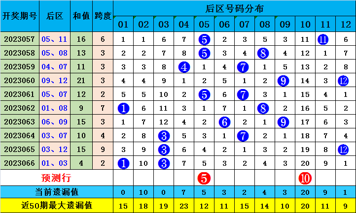 澳门一肖一码准肖,详述解答解释落实_MT52.901