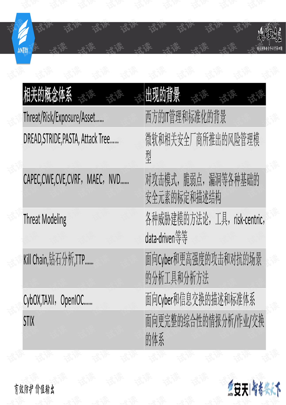 潮讯 第381页