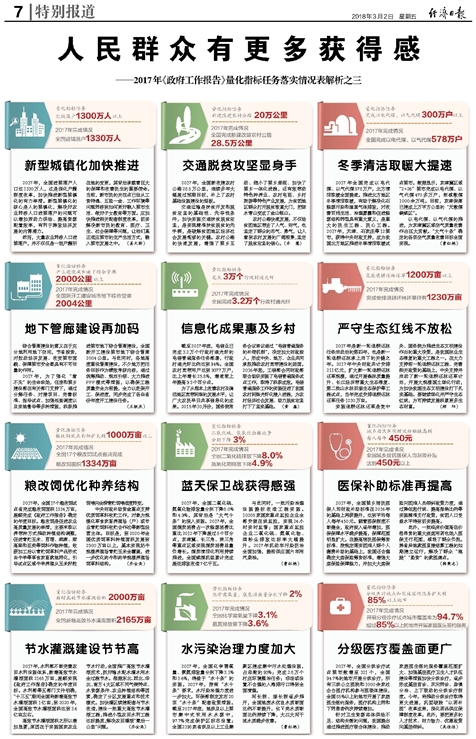 新澳门六开彩开奖结果2020年  ,时代资料解释落实_经典版172.312