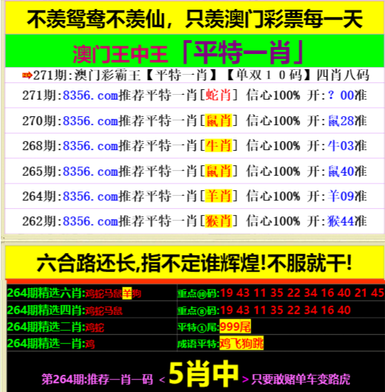 澳门王中王必中一肖一码,有效解答解释落实_特供款73.959