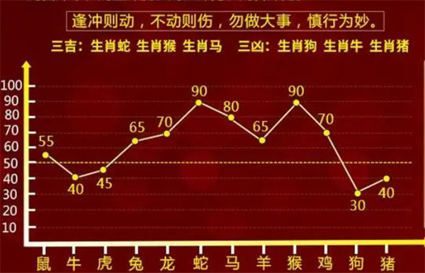 澳码精准100%一肖一马最准肖,快速解答解释落实_ChromeOS17.44