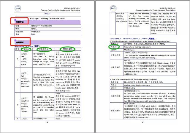 2024澳门历史开奖记录查询资料及图片大全,认证解答解释落实_W65.497