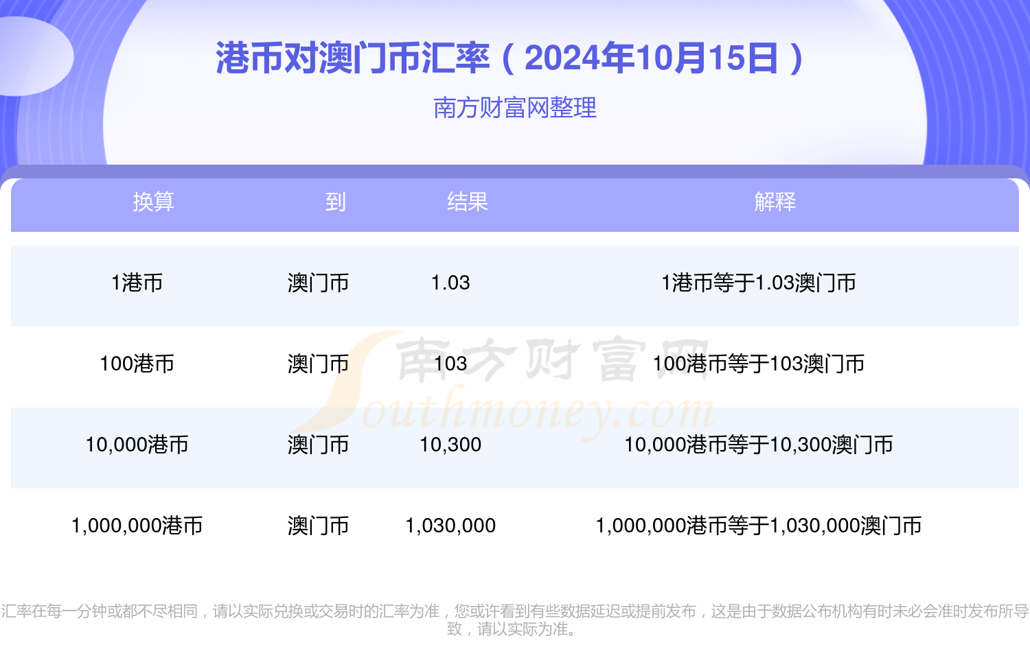 2024澳门开奖结果,及时解答解释落实_挑战款21.791