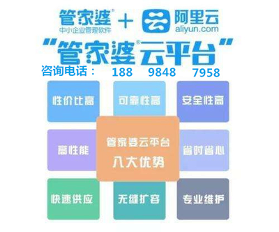 7777788888管家婆网凤凰,分析解答解释落实_UHD版97.98