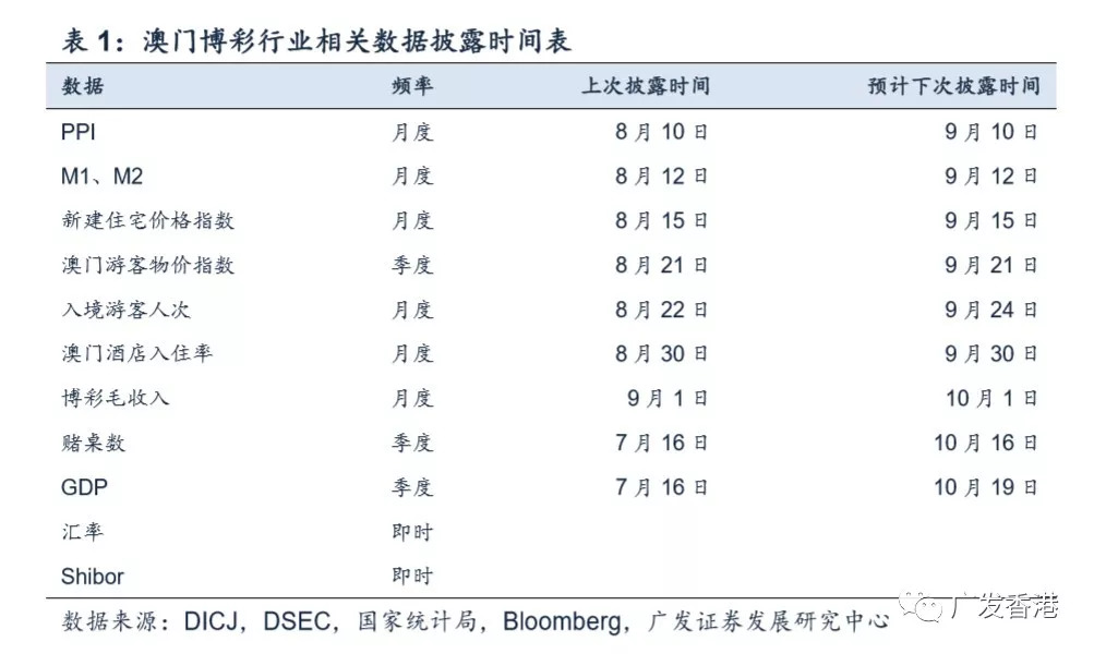 快读 第377页