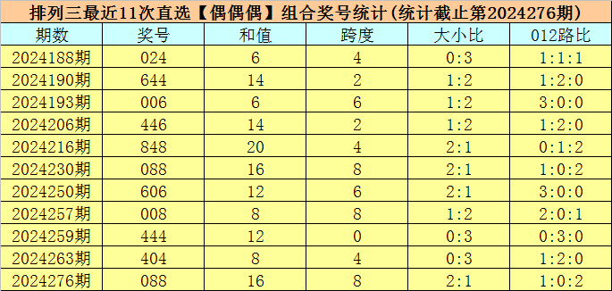 456314鬼谷子一肖一码,经典解答解释落实_钻石版31.657