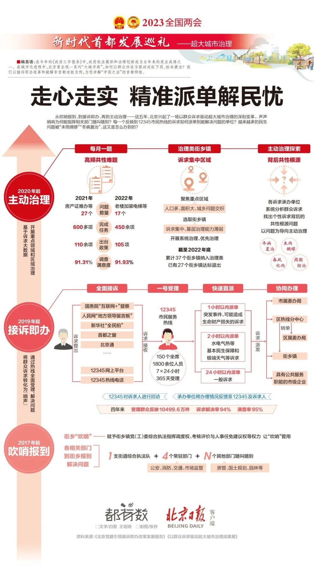 2024年全年综合资料,深刻解答解释落实_3DM84.74