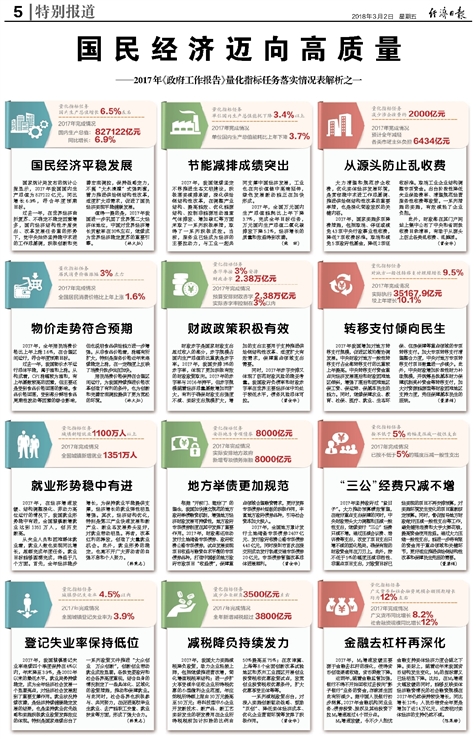 2024澳门特马今晚开奖07期,理论解答解释落实_进阶款3.5