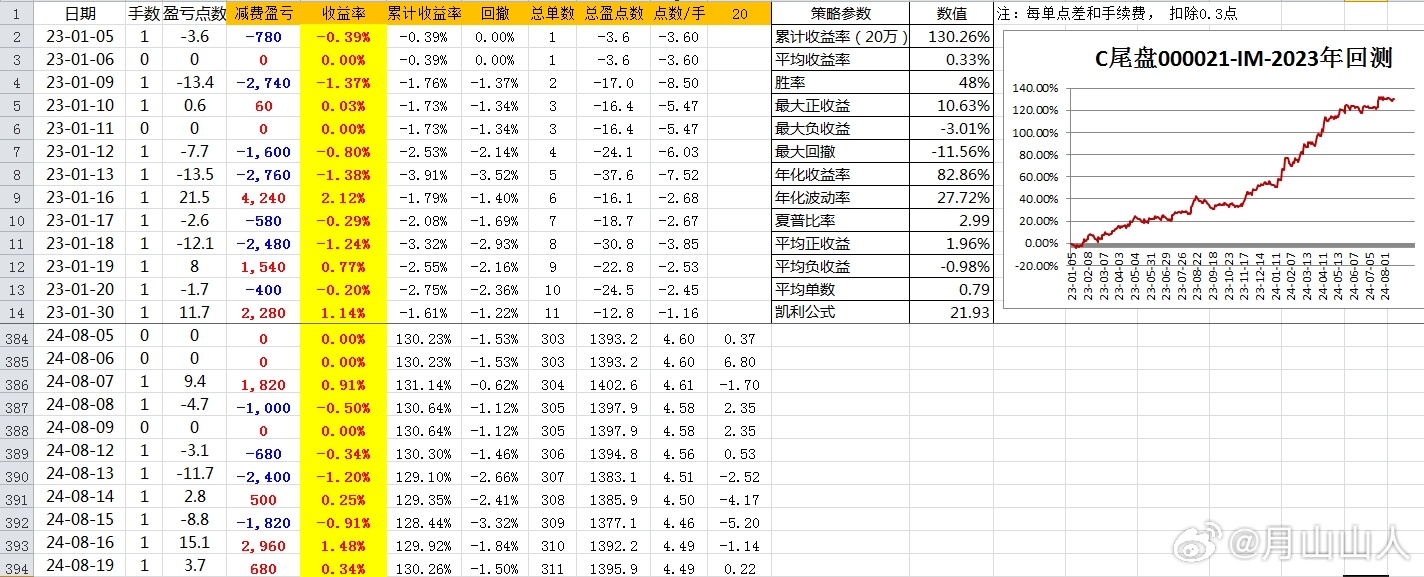 广州传真猜特诗2024,量化解答解释落实_U50.125