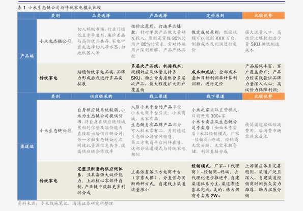 2024新奥历史开奖记录 ,迅速解答解释落实_试用版32.905