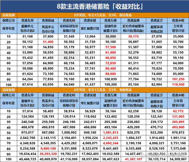 全香港最准最快的资料,效能解答解释落实_经典款54.766