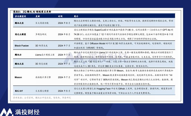 今晚澳门2024最准的资料,预测解答解释落实_VR50.092