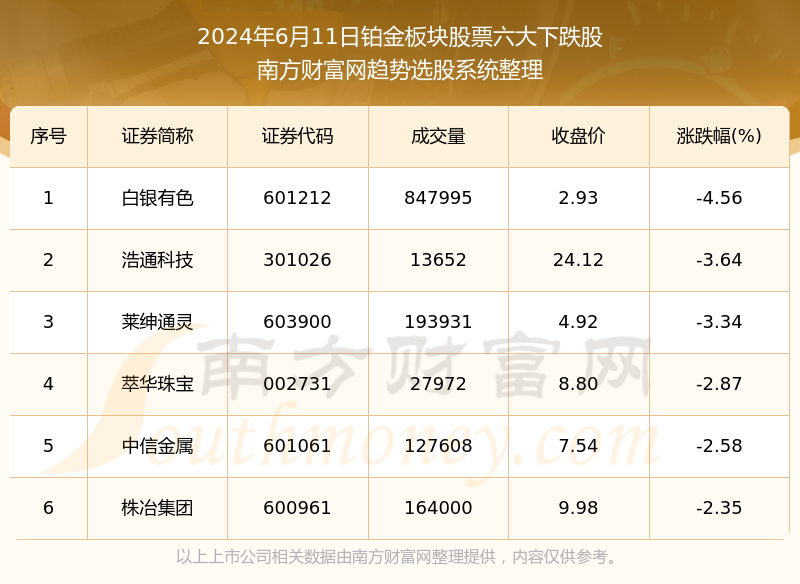 凤凰网三肖六码精准,数据解答解释落实_zShop23.481