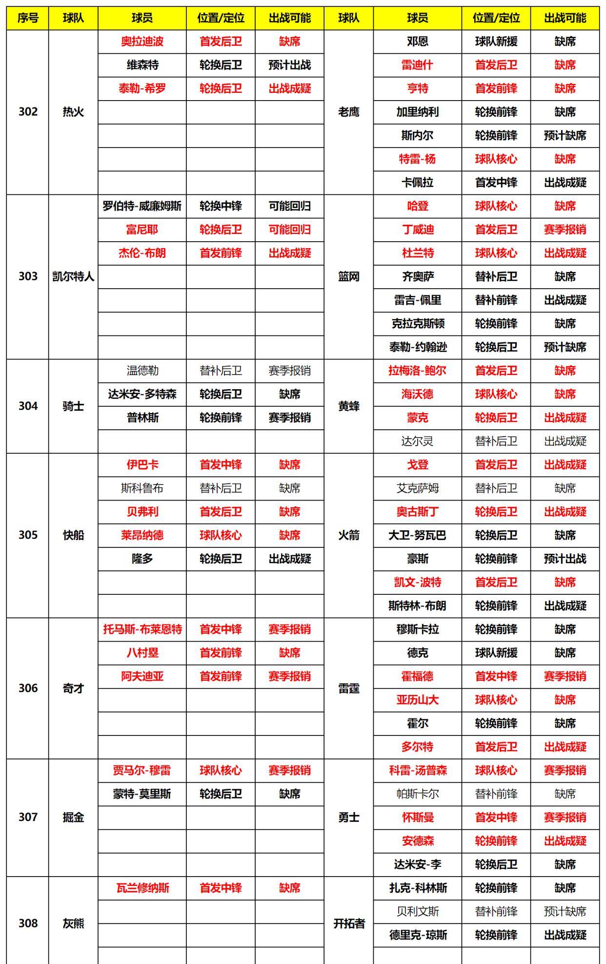 2024年新奥正版资料免费大全,衡量解答解释落实_Notebook64.099