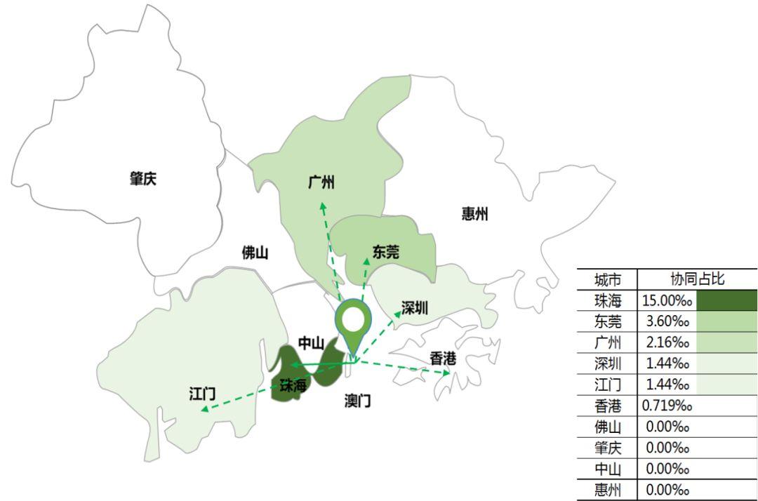 澳门挂牌最完整之全篇,综合解答解释落实_XP37.528