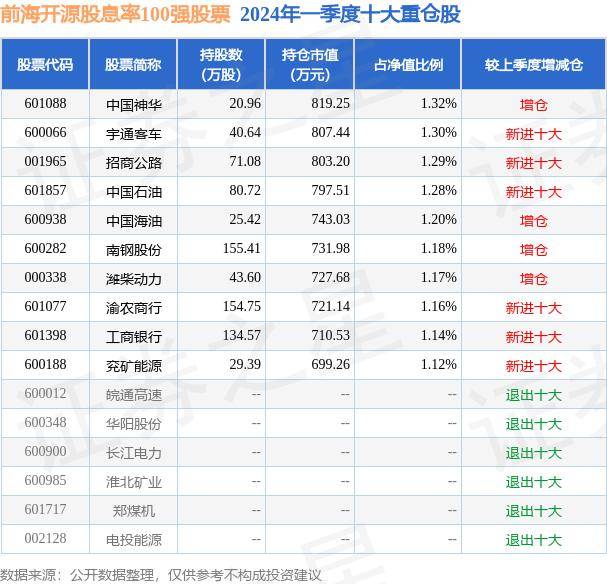 王中王100期期准澳彩,未来解答解释落实_Mixed8.607