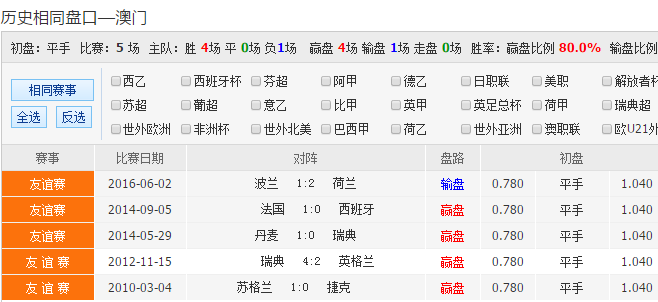 简报 第382页