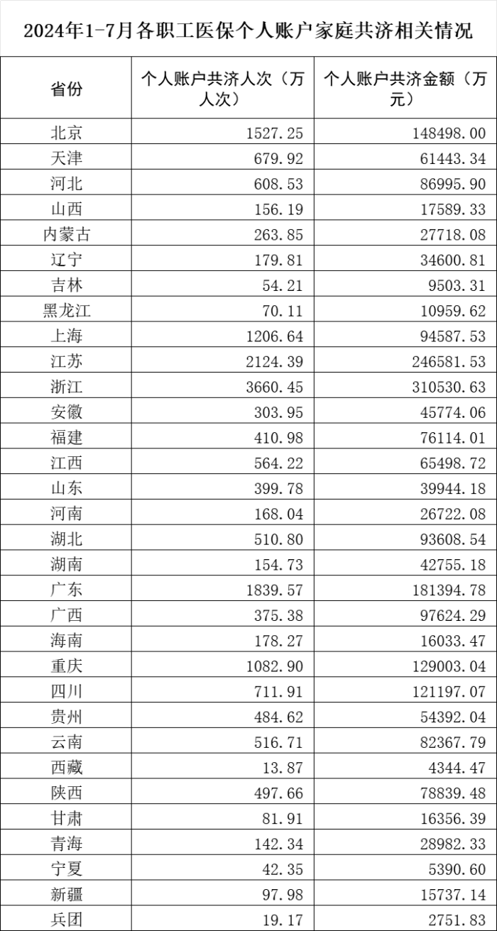 香港王中王一肖最准特马,有效解答解释落实_Holo43.678