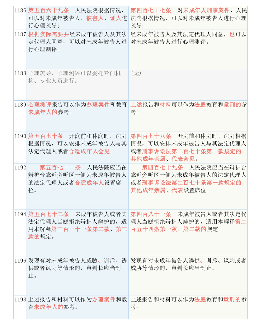 三肖三码必中凤凰,古典解答解释落实_进阶款22.195