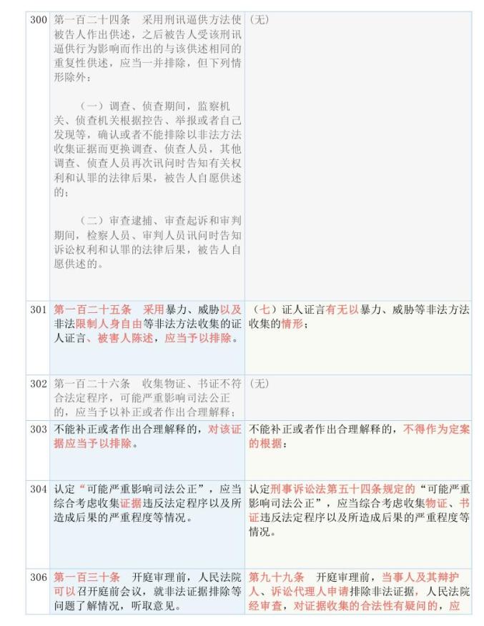 2024开奖资料管家婆,及时解答解释落实_升级版75.894