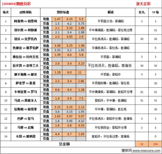 2024澳彩开奖记录查询表,深奥解答解释落实_V版68.376