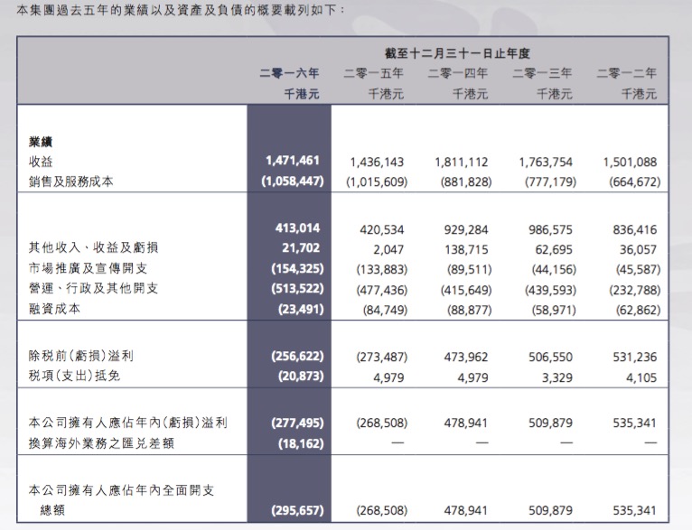 新澳精准资料免费提供510期,科技成语分析落实_3DM36.40.79