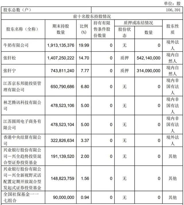 香港3三,实时解答解释落实_特供版82.932