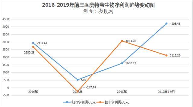 澳门今期出什么特马,全局解答解释落实_Z92.679