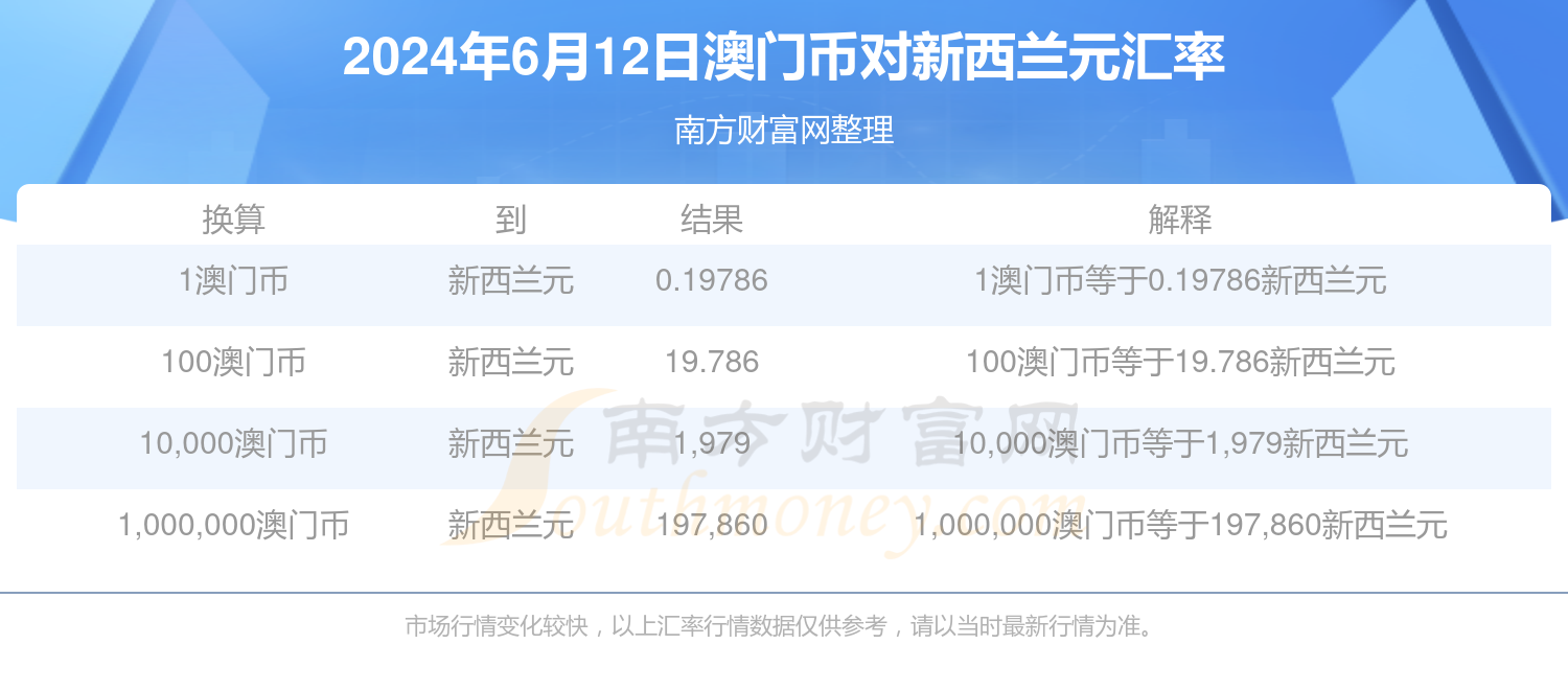 澳门正版资料大全网站,行业解答解释落实_探索版34.753