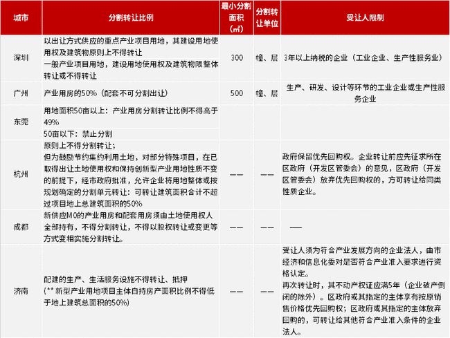 2024新奥正版资料免费,现状解答解释落实_精简版58.804