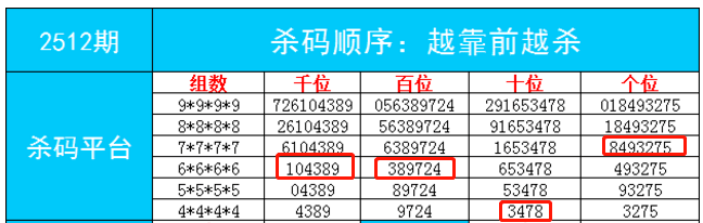 最准一肖一码一一子中特7955,学说解答解释落实_5DM40.447