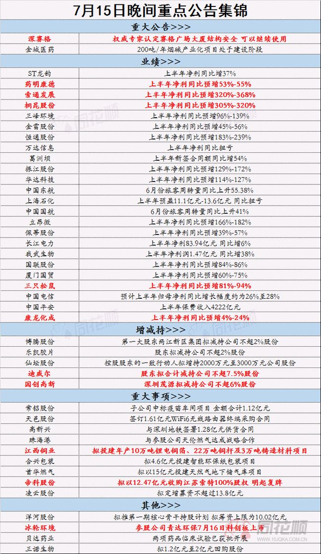 2024年10月 第113页