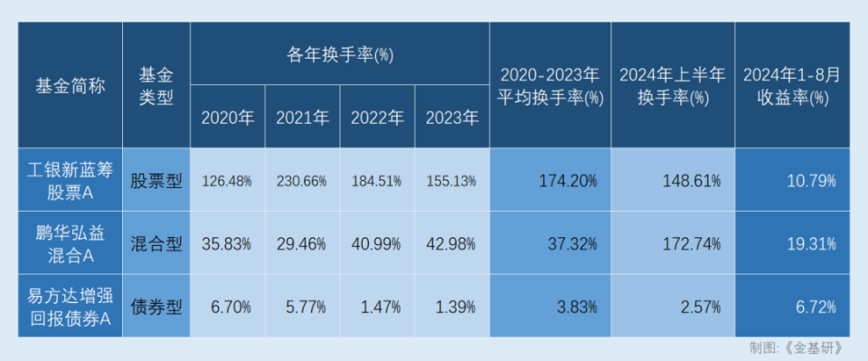 2024澳门六今晚开奖结果出来,性质解答解释落实_微型版44.172