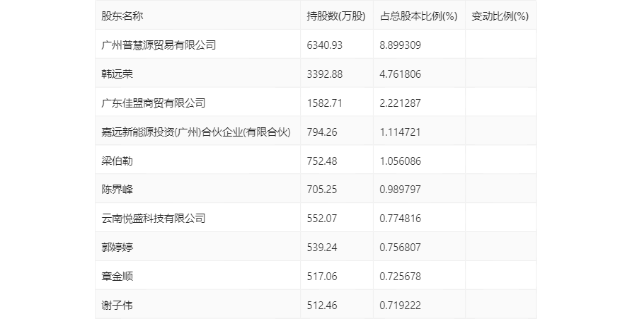 24香港今晚六给彩开奖结果,效果解答解释落实_Notebook65.489