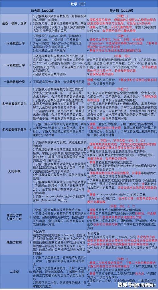 黄大仙三肖三码必中一期,量化解答解释落实_超级版86.63