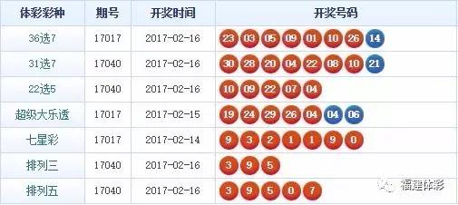 最准一肖一码一一子中特7955,急速解答解释落实_10DM94.197