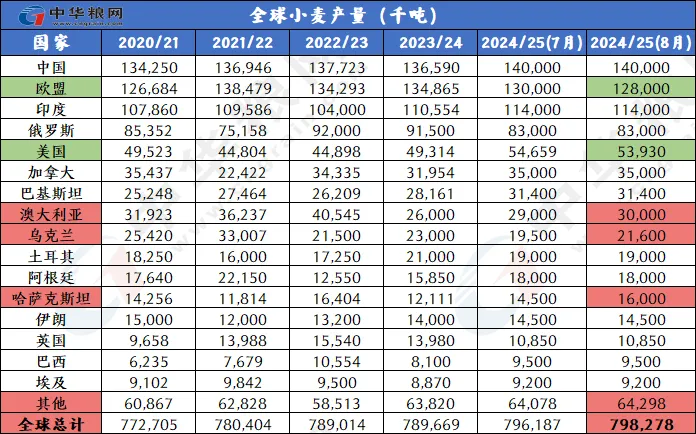 2024年10月 第55页