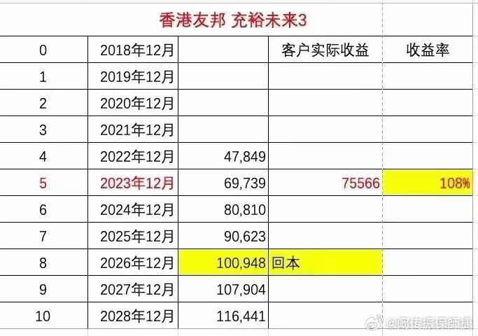 今期香港挂牌图今天,属性解答解释落实_pack3.088