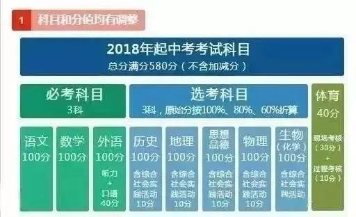 精准一组三中三不改料,统合解答解释落实_AR69.139