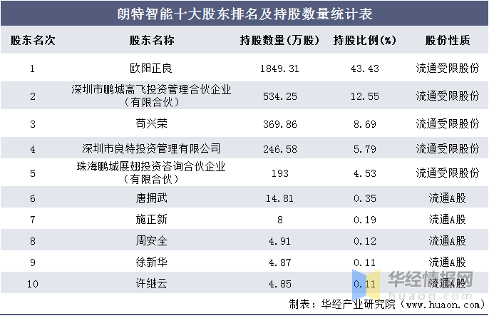 2024今晚香港开特马开什么,结构解答解释落实_限量版33.544