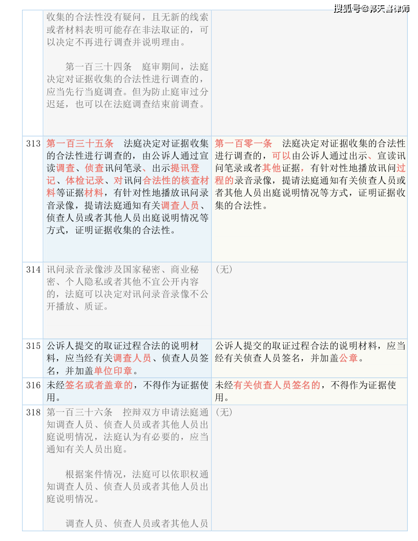 最准3肖三码必中特,原理解答解释落实_社交版69.344