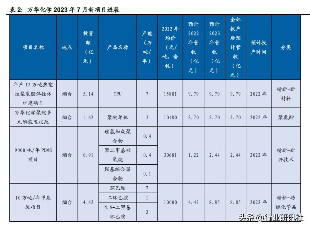 香港正版2024年生肖号码表图,实时解答解释落实_2D38.841