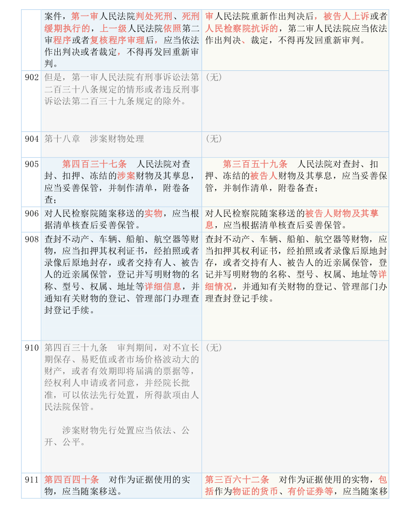 一码一肖100准打开,深奥解答解释落实_特别款79.707