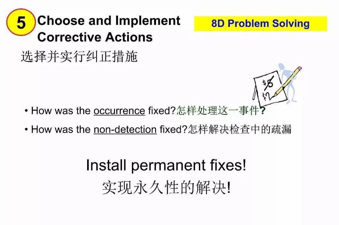 澳门今晚上开的什么特马,有效解答解释落实_粉丝版63.903