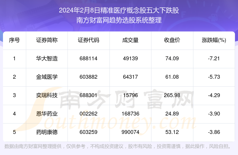 2024年澳门精准资料大,古典解答解释落实_HT59.857