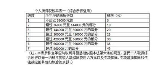 2024澳门六今晚开奖记录,定量解答解释落实_V版90.096